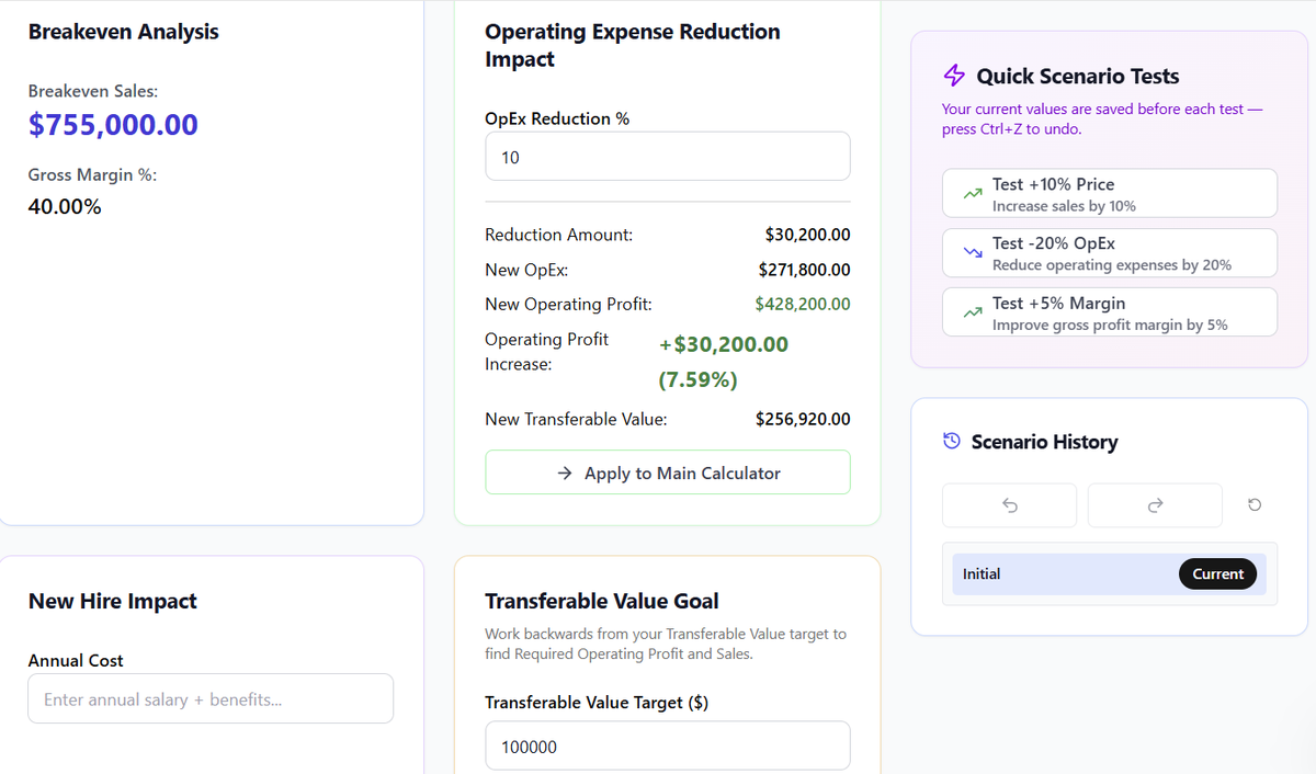Sample scenario analysis workspace with breakeven analysis, operating expense reduction impact, quick scenario tests, and scenario history