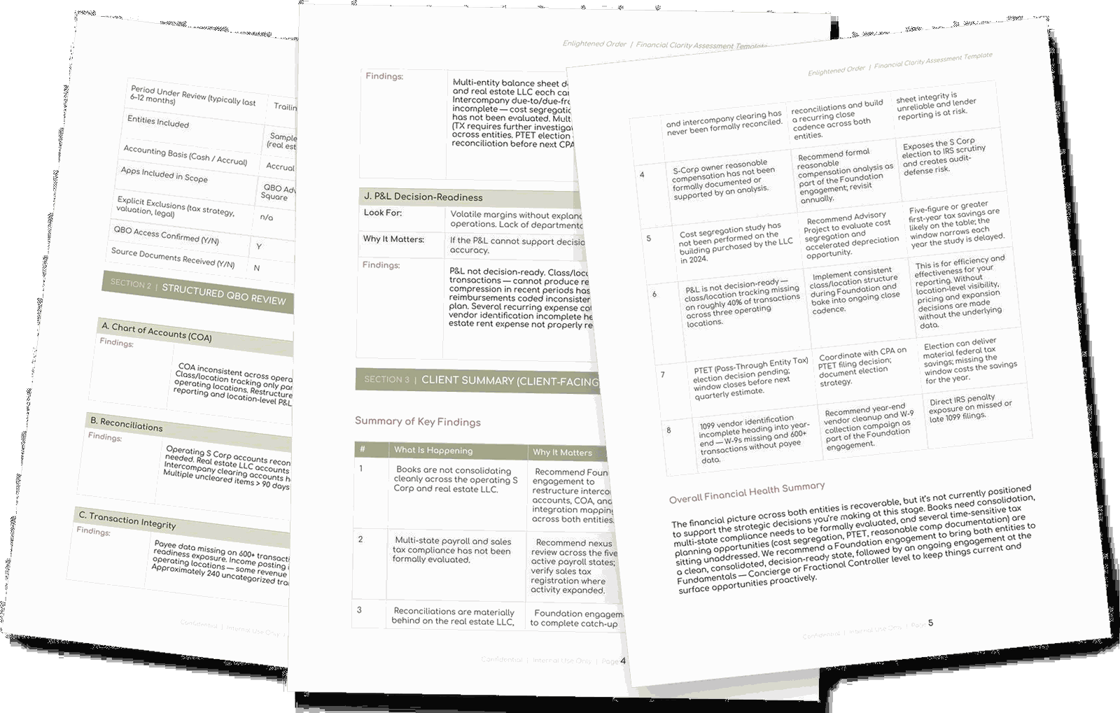 Financial Clarity Assessment — sample structured deliverable